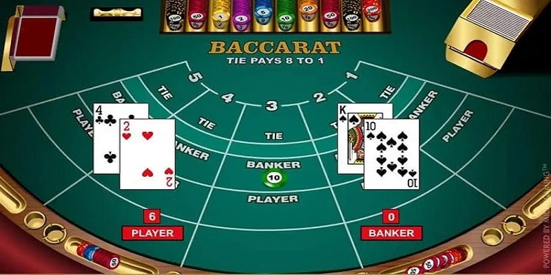 Tính điểm Baccarat dễ hiểu